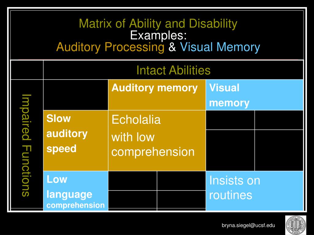 PPT - Bryna Siegel, Ph.D. Director, Autism Clinic Co-Director, Autism ...