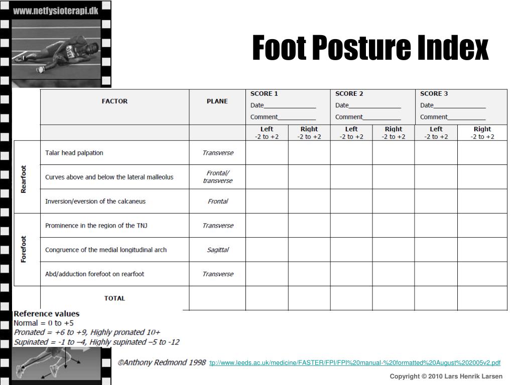 Foot Posture Index Score Sheet