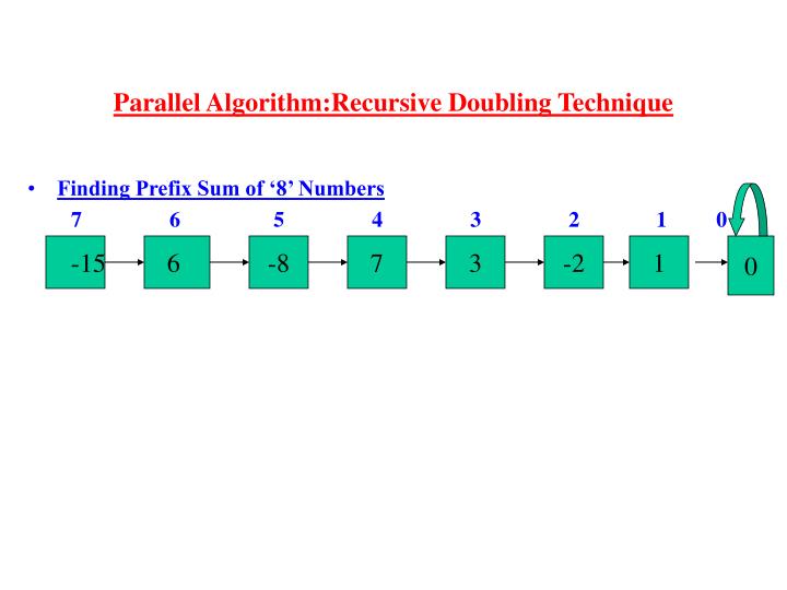 PPT - A Tutorial on High Performance Computing Taxonomy PowerPoint ...