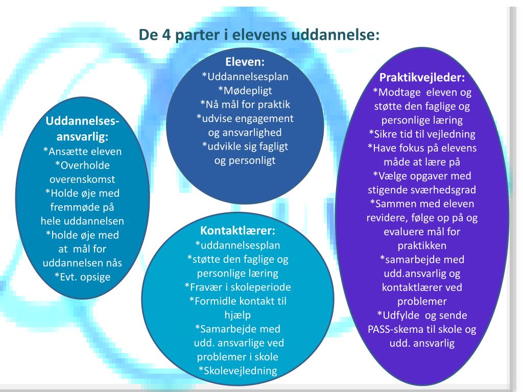 PPT - Pædagogisk assistent PowerPoint Presentation, free download -  ID:3055210