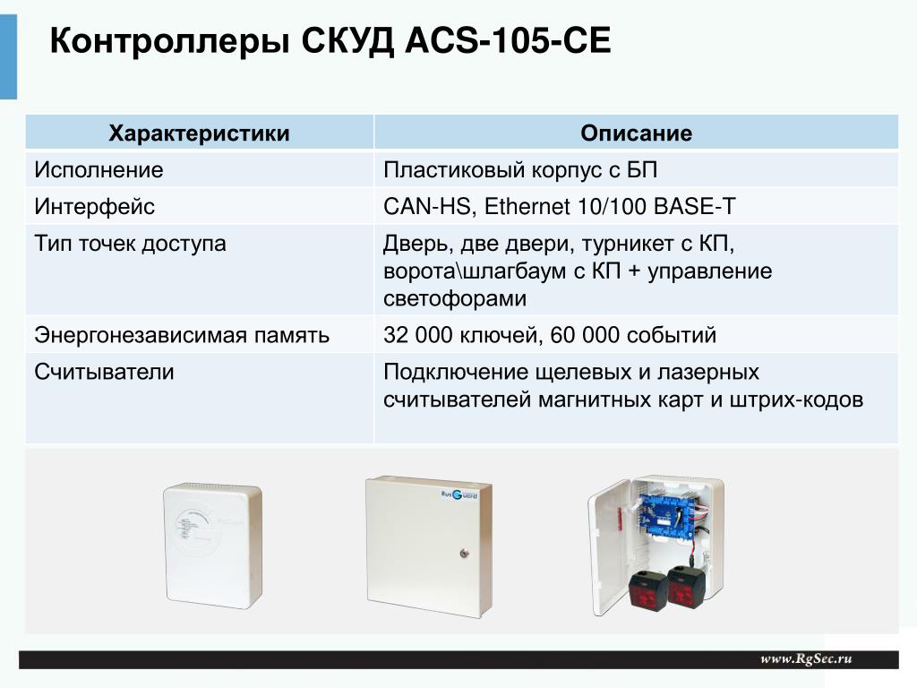Контроллер acs 102 ce Контроллер acs 102 ce