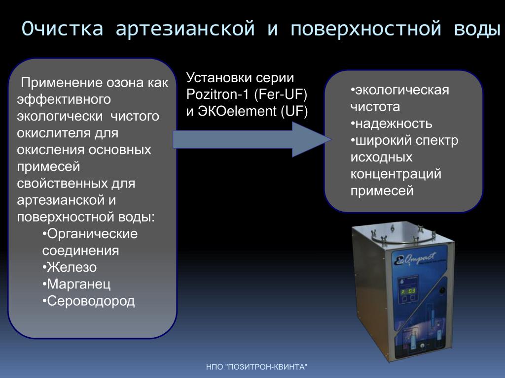 Показатели качества характерные для артезианской воды. Позитрон для холодильника. Соединение железа в поверхностных Водах. Для очистки воды от органических соединений используют.