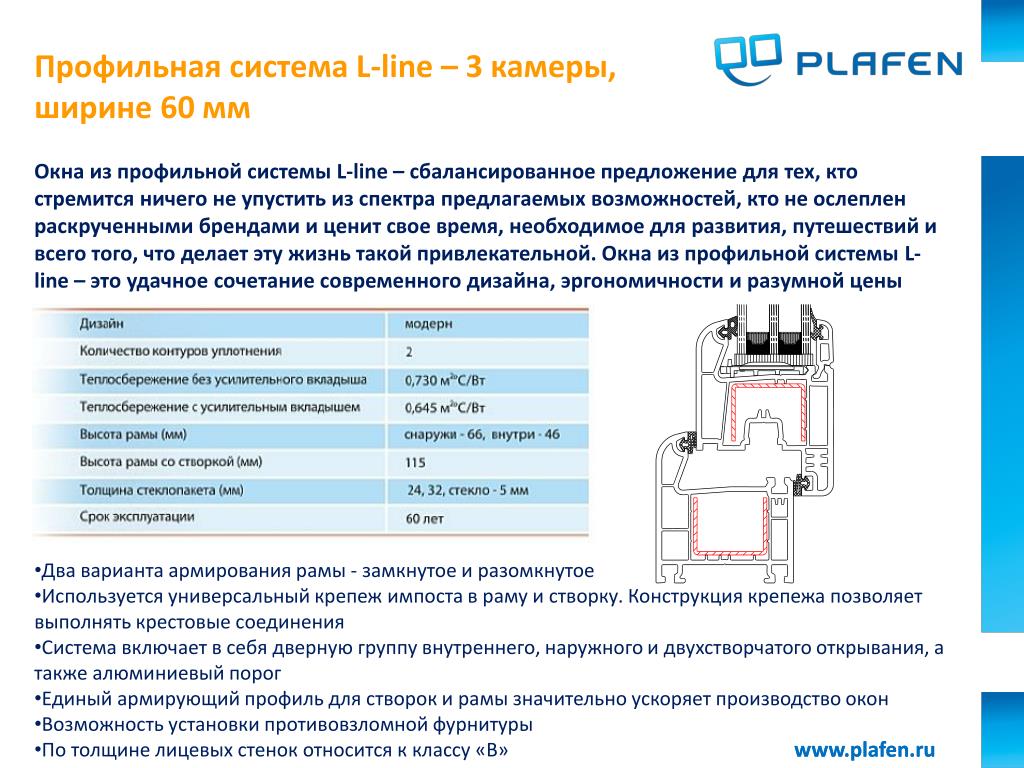 Камерной называется презентация предназначенная для