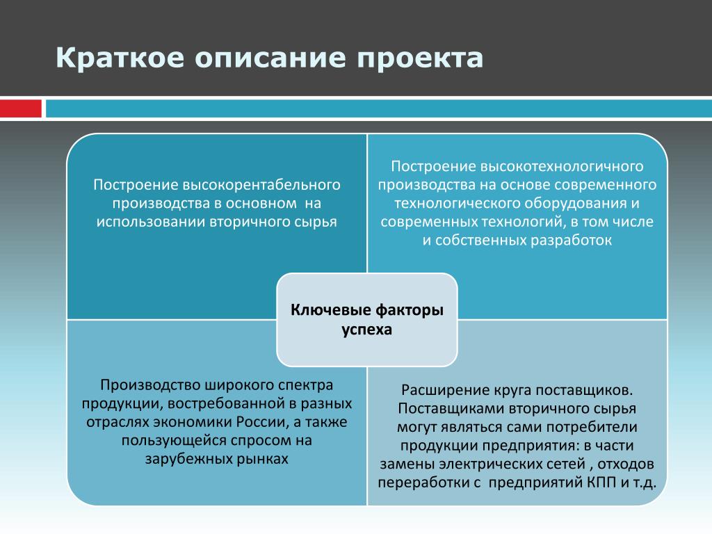 Краткое содержание проекта это