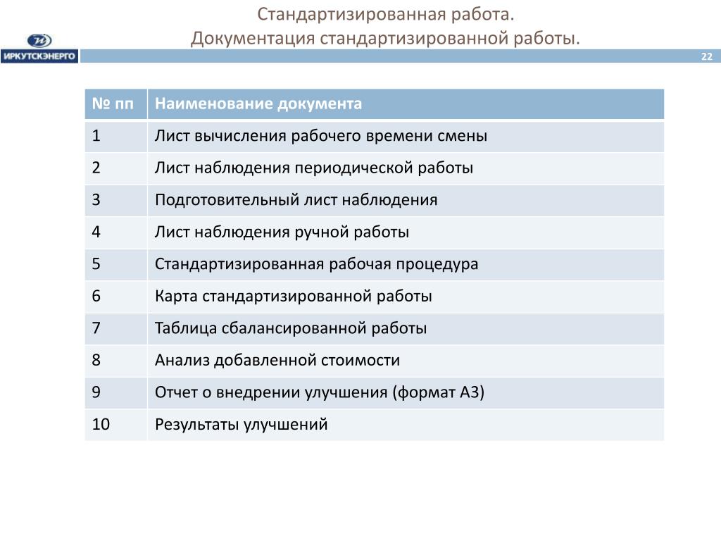 PPT - Производственная система PowerPoint Presentation - ID:3056329