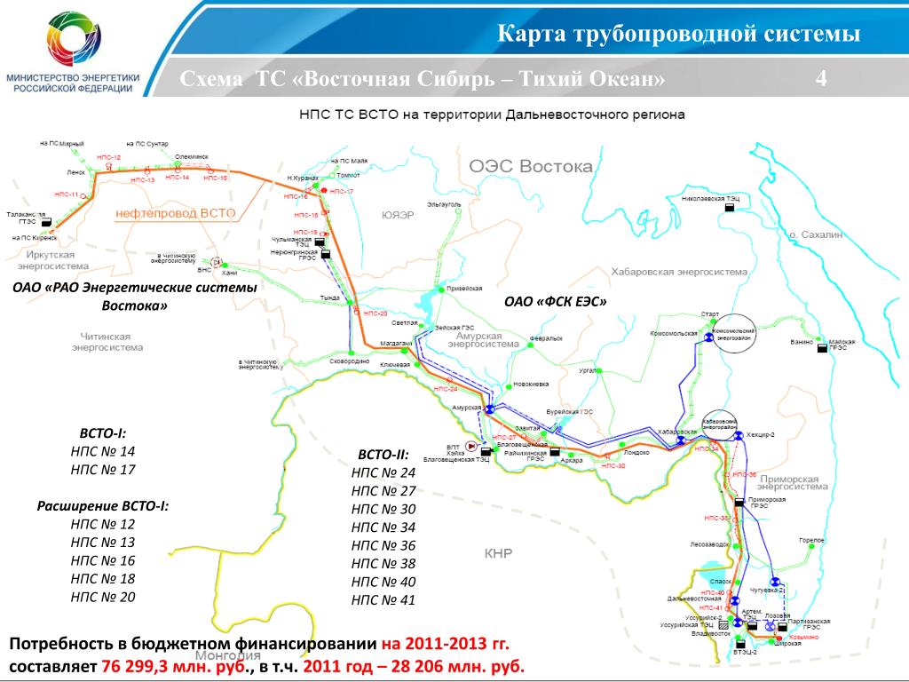 Карта мн транснефть