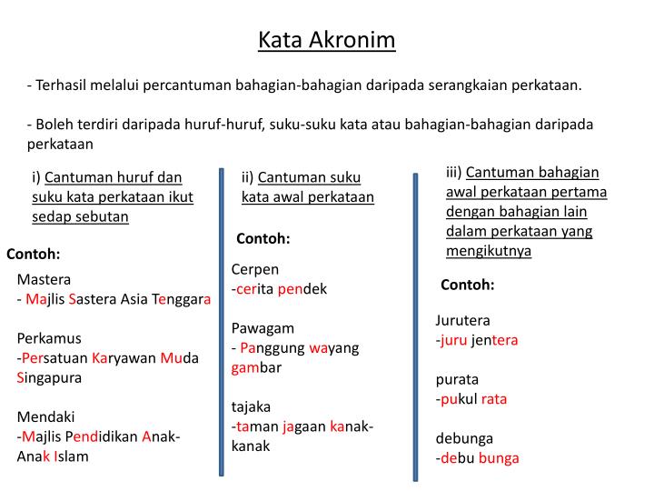 PPT - Kata Ganda PowerPoint Presentation - ID:3056354