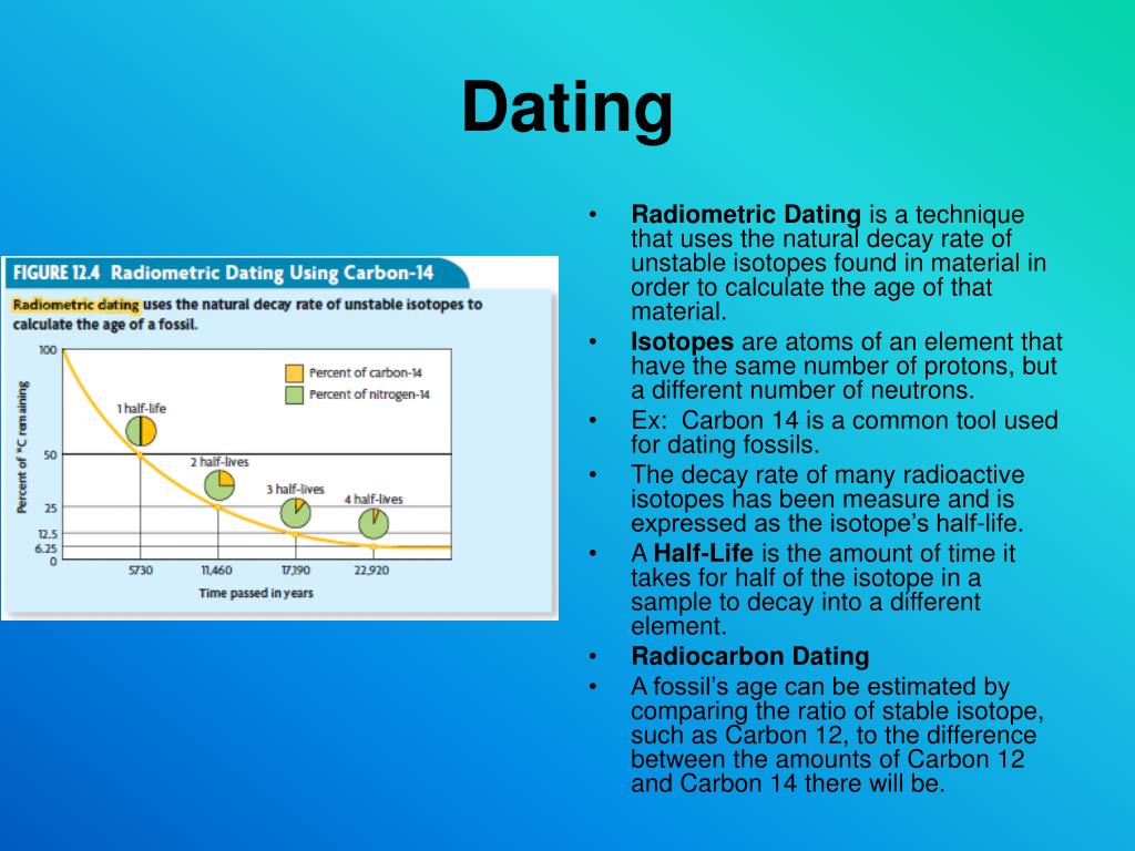 What Does Radiometric Dating Used To Estimate The Age Of Geological