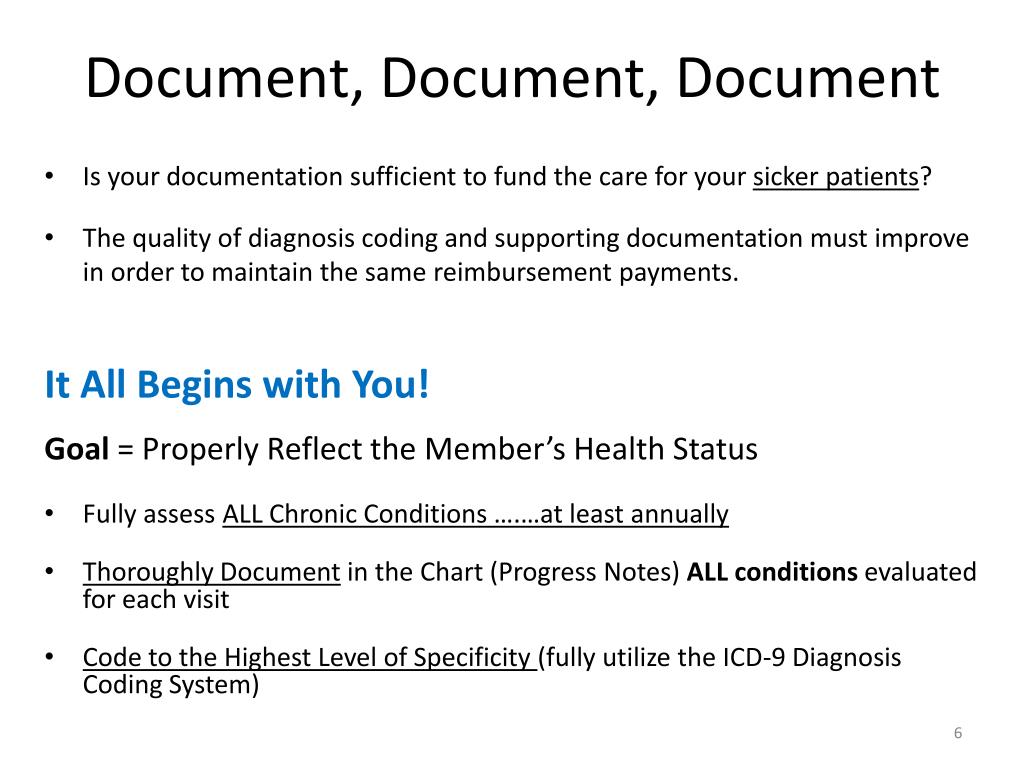 Hcc Coding Example Charts