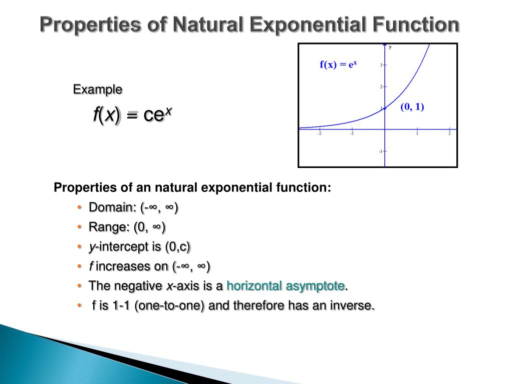 logarithmic function calculator f x intercept logarithmic function calculator f x intercept