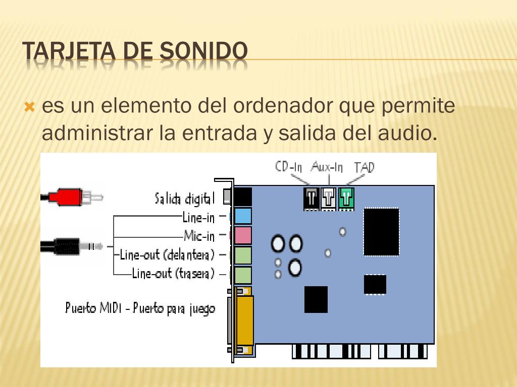 PPT - Tarjetas de red, de video y de sonido PowerPoint Presentation
