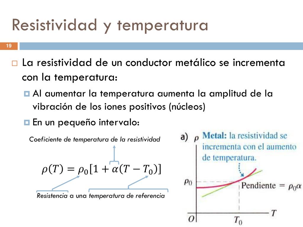 Al Aumentar La Temperatura De Un Conductor Su Resistencia Eléctrica