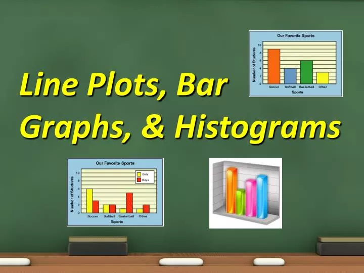line plots bar graphs histograms n.