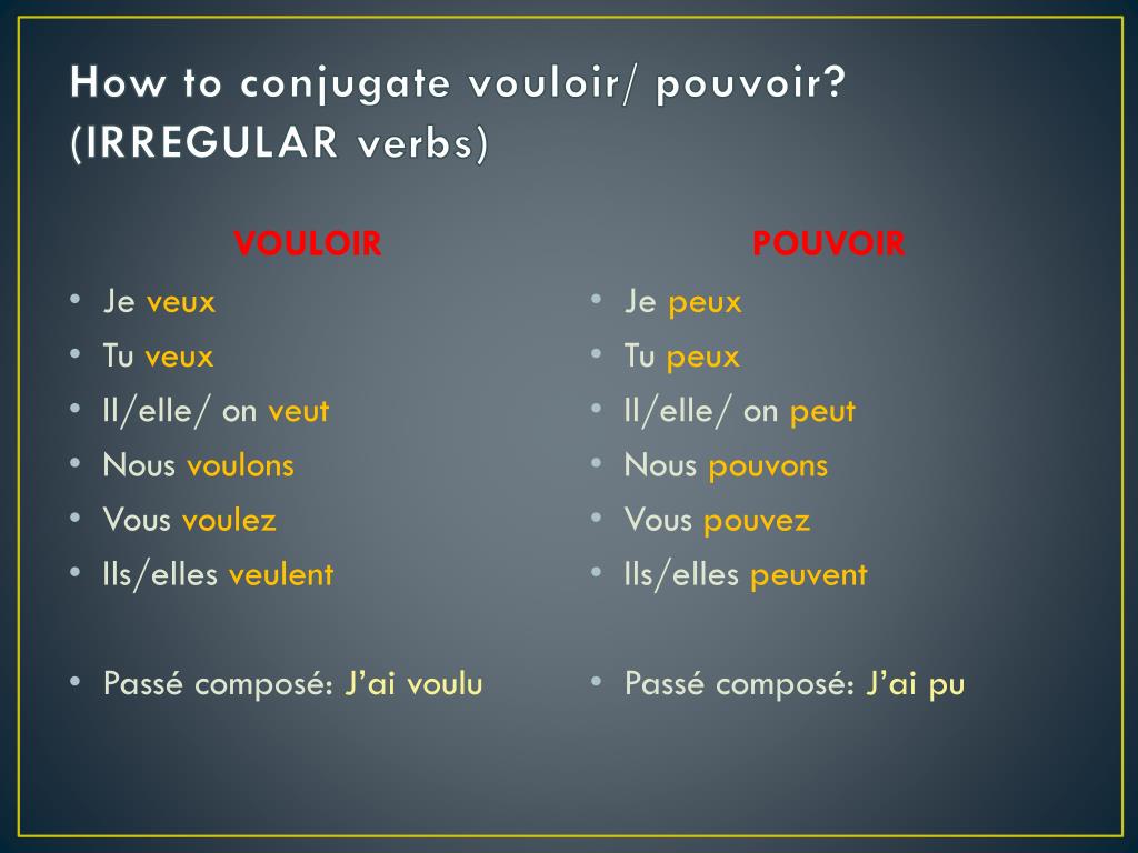 Devoir Au Passé PPT - Vouloir / Pouvoir / Devoir PowerPoint Presentation, free download -  ID:3059611
