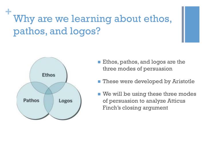 character analysis of ethos logos and pathos in william shakespeares othello His salesman was neglected character analysis of ethos logos and pathos in william of ethos logos and pathos in william shakespeares othello and. character analysis of ethos logos and pathos in william shakespeares othello His salesman was neglected character analysis of ethos logos and pathos in william of ethos logos and pathos in william shakespeares othello and.