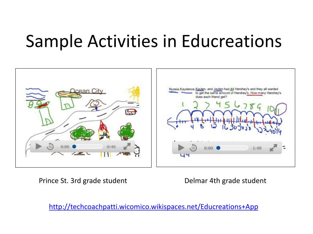 PPT - Creativity +Technology = Happy, Happy, Happy ! Kristi Cushman ...