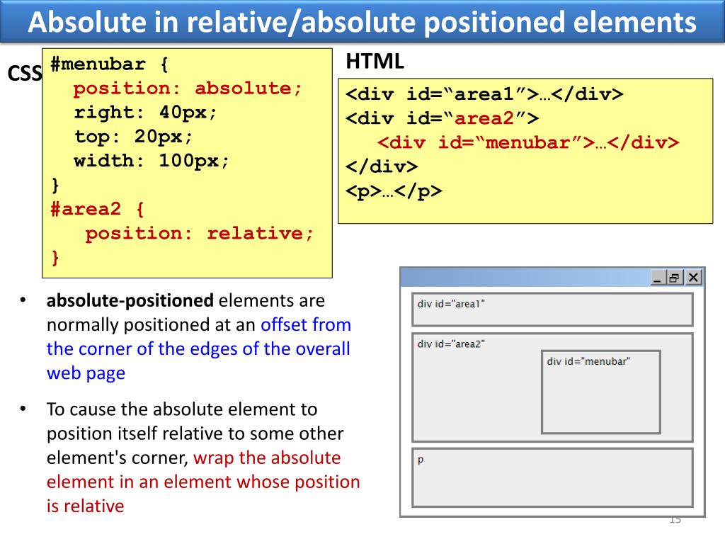 Position absolute и relative. Позиционирование relative и absolute. Relative absolute CSS. Позиционирование CSS. Absolute html