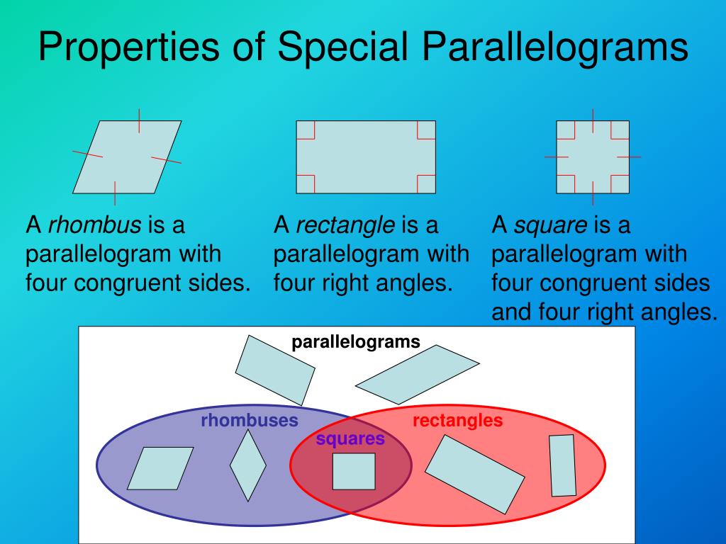 special parallelograms assignment