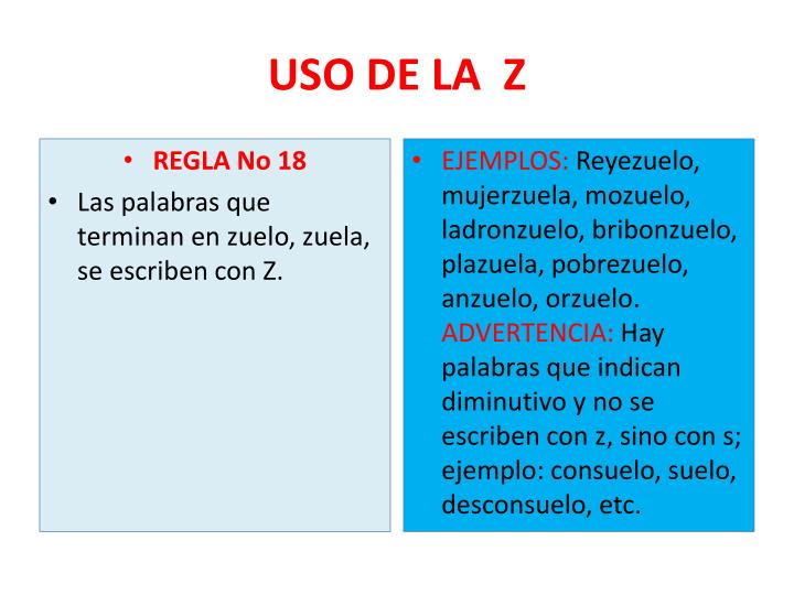 PPT - USO DE LA Z PowerPoint Presentation - ID:3063104