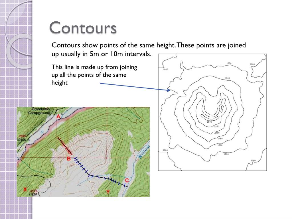 contour lines in art powerpoint contour lines in art powerpoint
