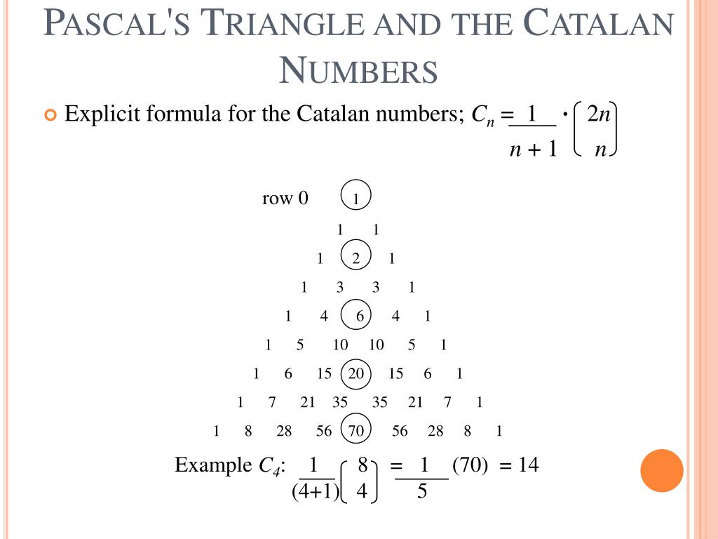 PPT The Catalan Numbers And Their Applications PowerPoint 