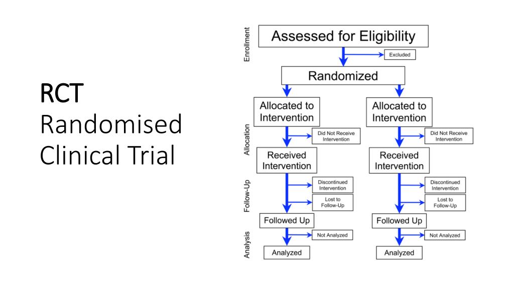 Bad Rct PPT - Kontrovers ved MS Er MS-rehabilitering en kostbar, kortvarig ...