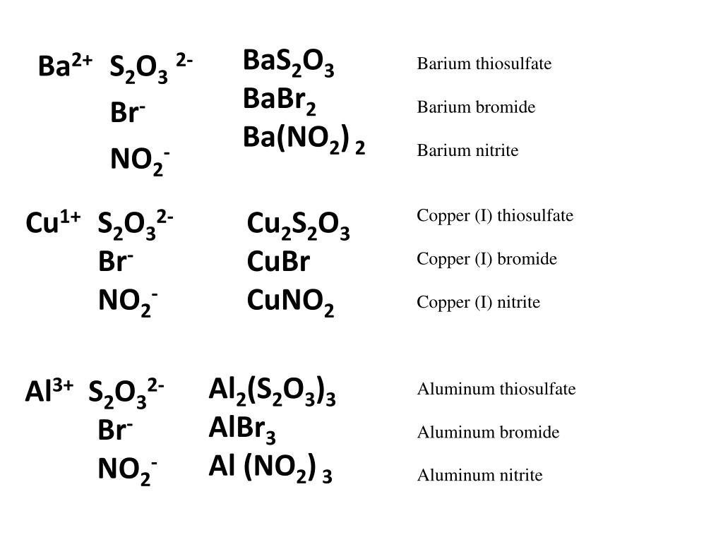 S ba реакция. Ba+br2 уравнение. Babr2 осадок. Ba no3 2 цвет. Тиосульфат бария.