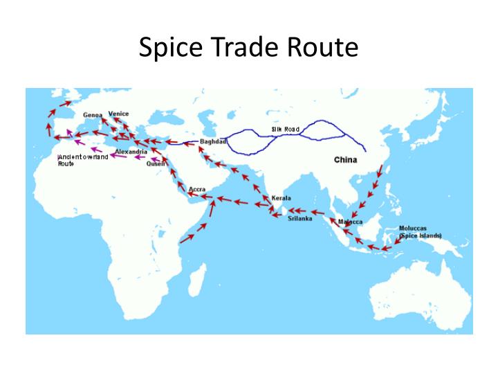 PPT Spice Trade in the Indian Ocean PowerPoint Presentation ID3064206