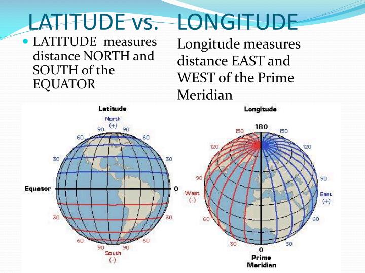 PPT Geography Notes PowerPoint Presentation ID3064412
