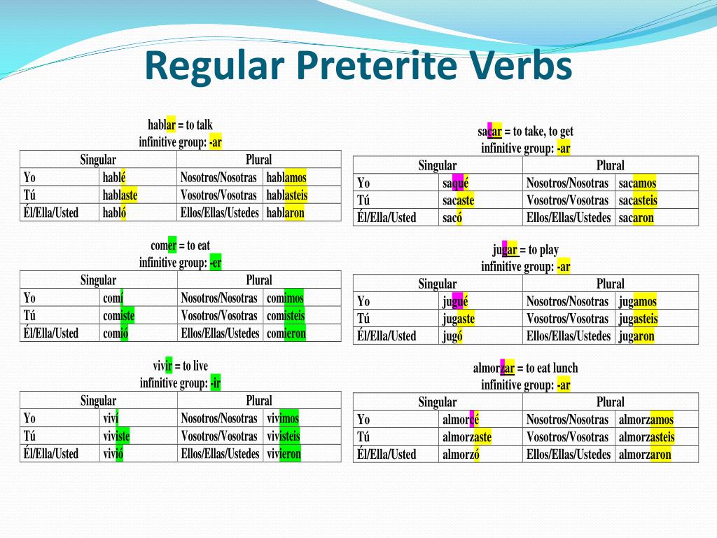The Preterite Regular Verbs 1 Worksheet Answers