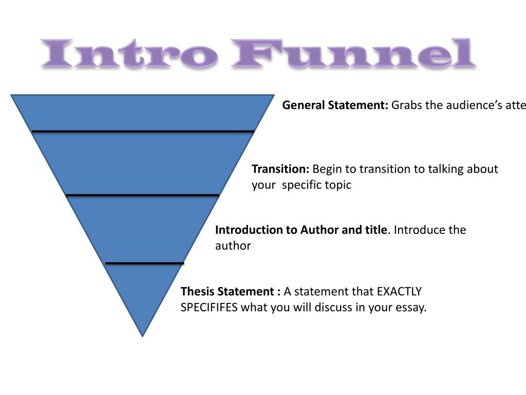 funnel shaped introduction essay