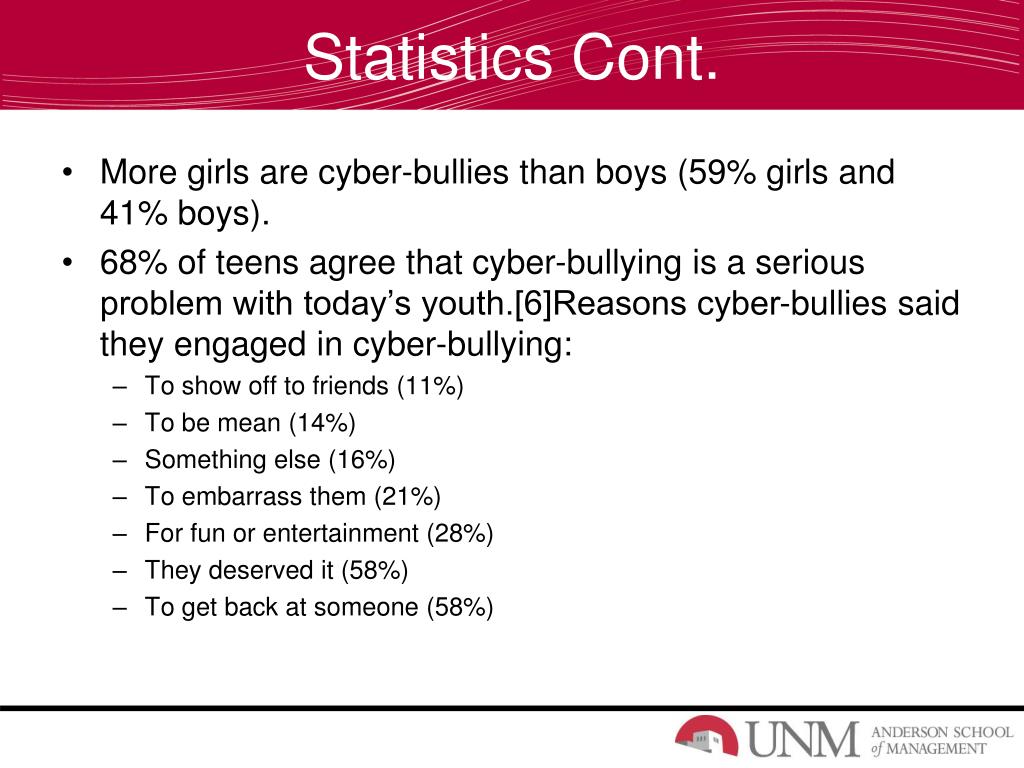 PPT Facebook, Cyberbullying & Catfishing Could you be a victim
