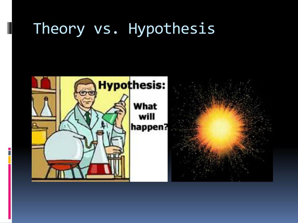 hypothesis vs theory practice