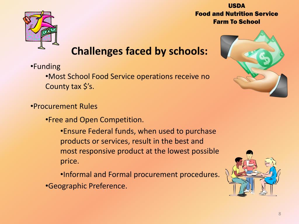 PPT - USDA Food and Nutrition Service Farm To School ...