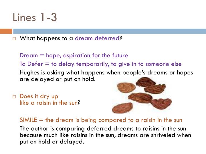 dream deferred meaning