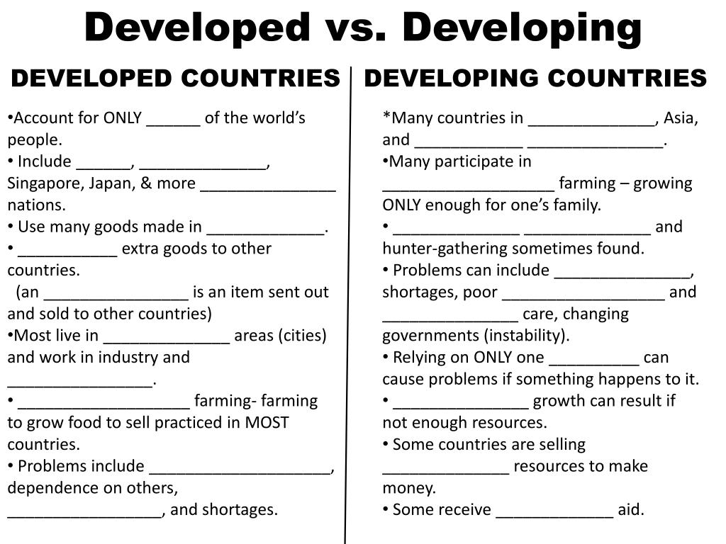 characteristics of developing countries essay grade 11