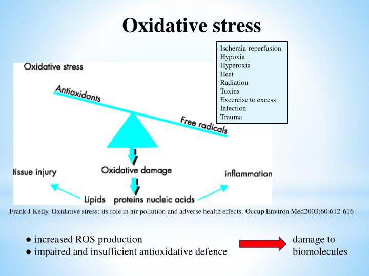 PPT Biochemistry of free radicals, oxidative stress and aging