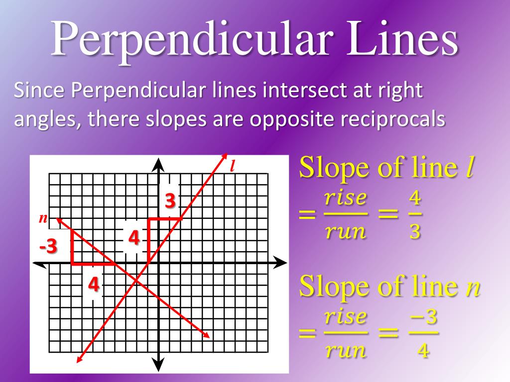 Ppt Parallel Perpendicular And Oblique Lines Powerpoint Presentation Id3068584 4506