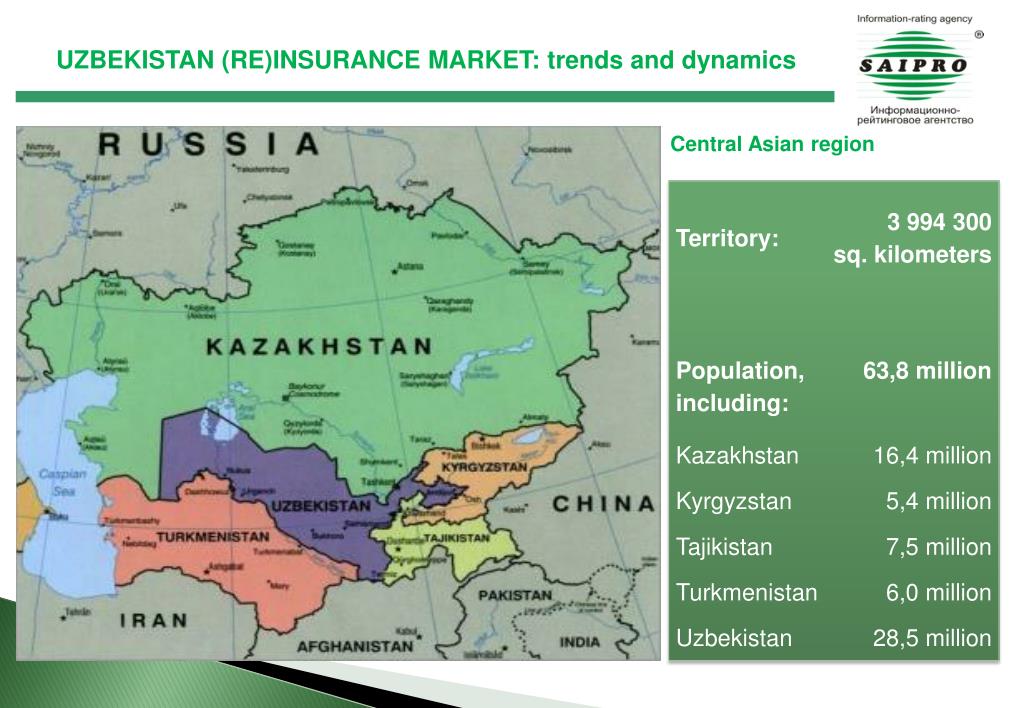 PPT UZBEKISTAN INSURANCE AND REINSURANCE MARKET trends and dynamics