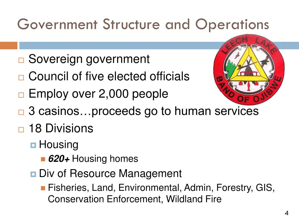 PPT Leech Lake Band of Ojibwe Tribal Radon Program PowerPoint Presentation ID3069741