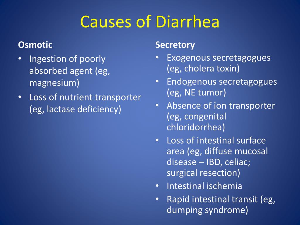 i have diarrhea with pica syndrome i have diarrhea with pica syndrome