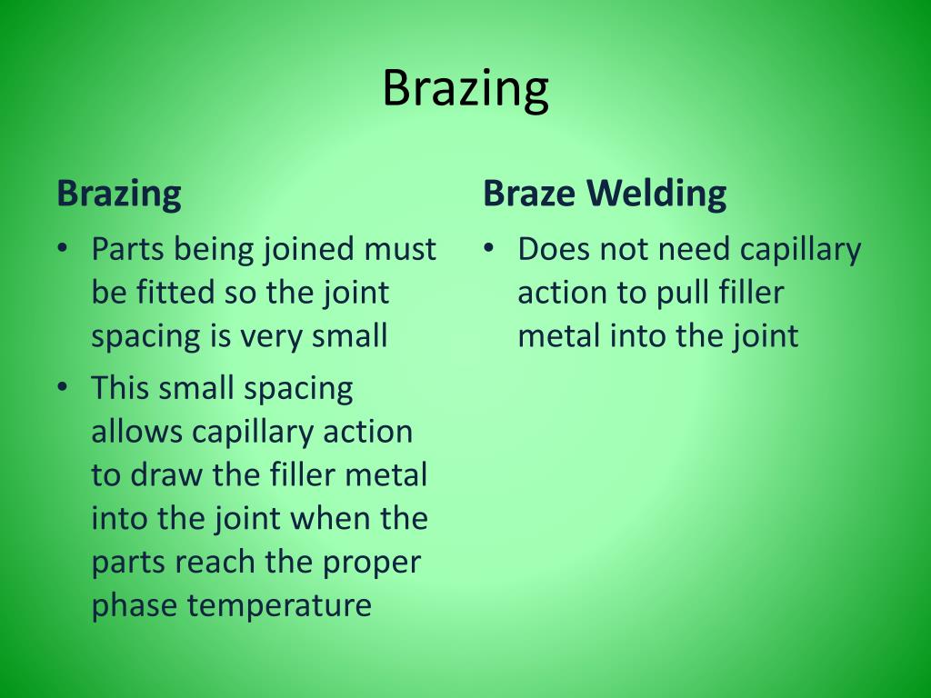 PPT - Soldering, Brazing and Braze Welding PowerPoint Presentation