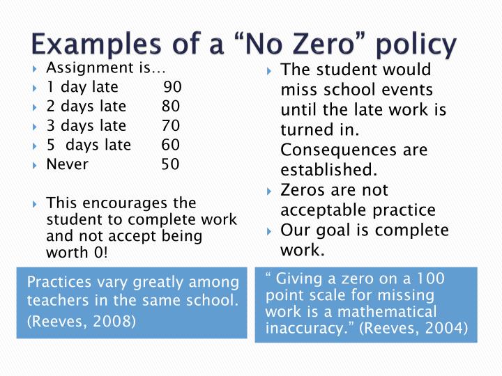 PPT Effective Grading Practices for the 21 st C entury C lassroom