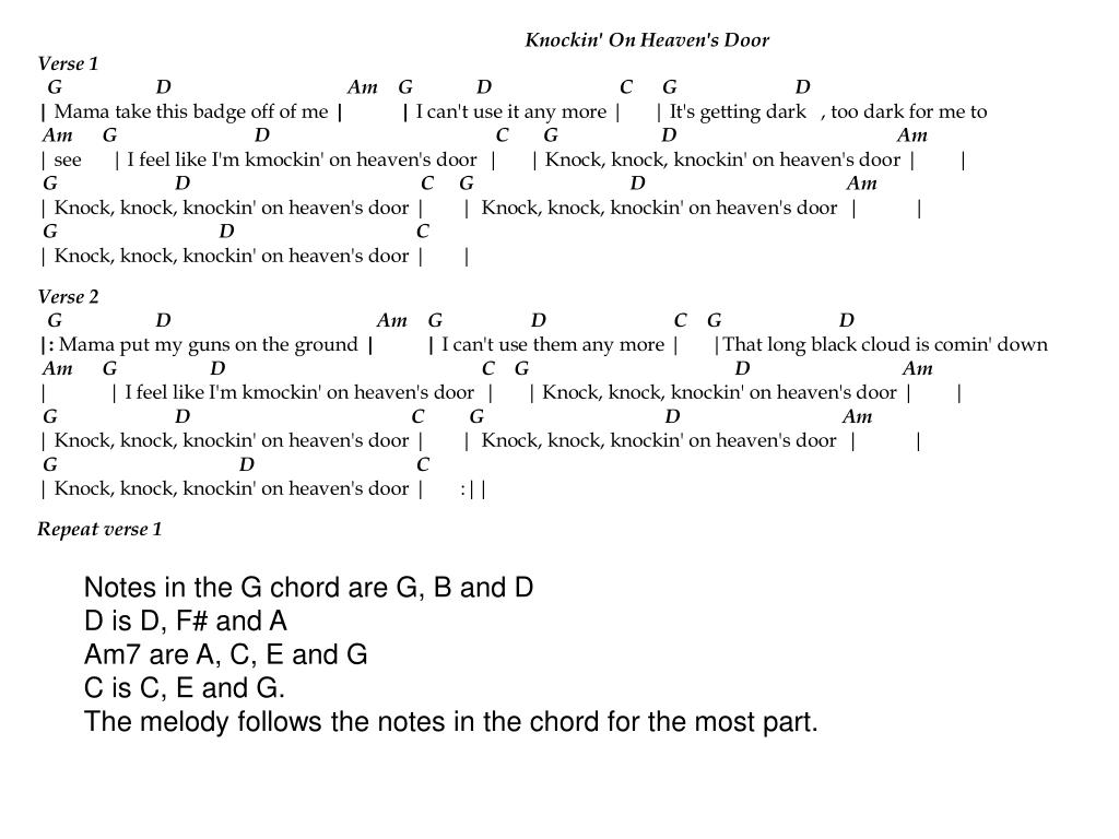 Ppt Knock Knock Knockin On Heaven S Door Powerpoint Presentation Id