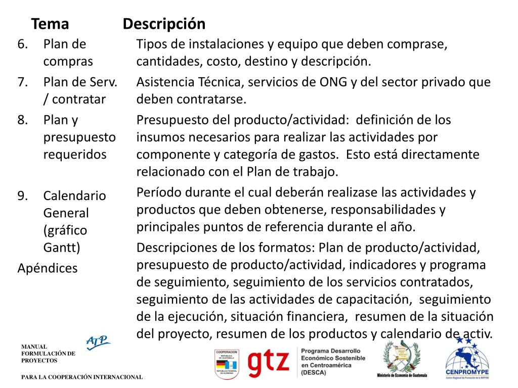 PPT - MANUAL FORMULACIÓN DE PROYECTOS PARA LA COOPERACIÓN INTERNACIONAL ...