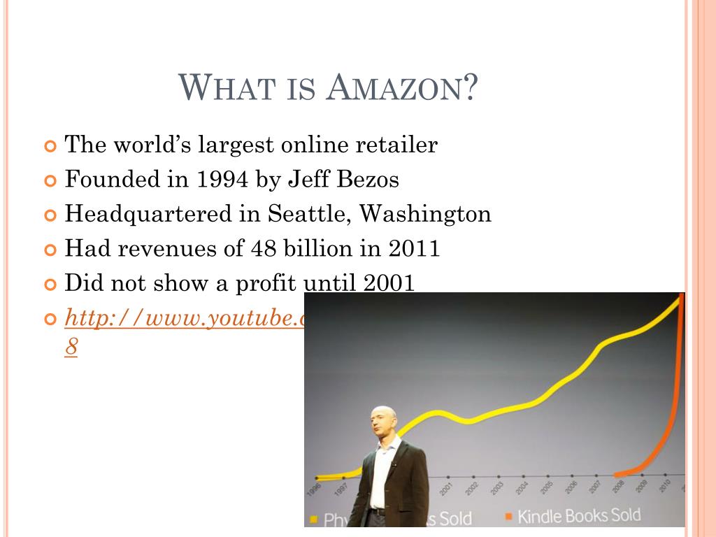 PPT Amazon, The Company That Ate the World PowerPoint Presentation