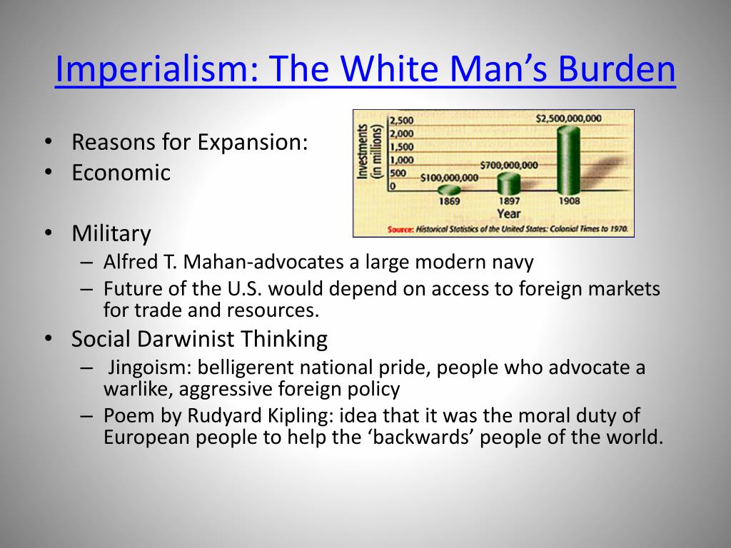 PPT - Unit 6- Imperialism, Progressive Era, and WWI 1898-1919