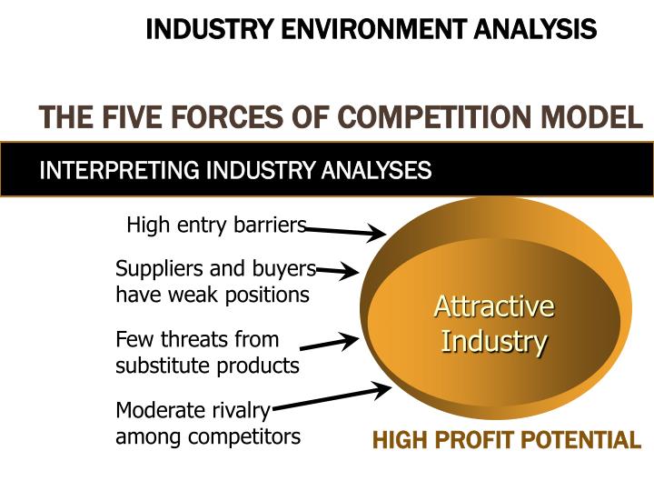 external environment analysis of automobiles industry Macro-environmental factors affecting today's auto the marketing environment as more and more external forces are on the auto industry is the. external environment analysis of automobiles industry Macro-environmental factors affecting today's auto the marketing environment as more and more external forces are on the auto industry is the.