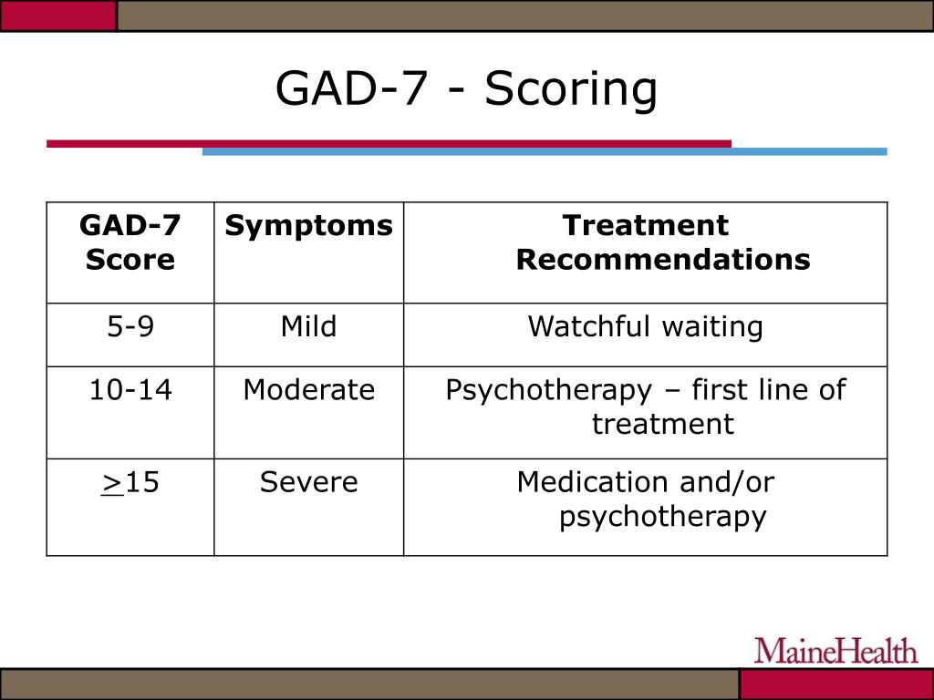 PPT Behavioral Health Integration Screening And Identification