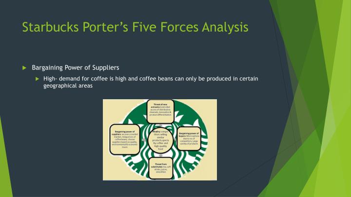 brief porter diamond starbucks Porter's generic competitive strategies (ways of competing) porter, michael e, competitive advantage 1985, ch 1, pp 11-15 the free press new york. brief porter diamond starbucks Porter's generic competitive strategies (ways of competing) porter, michael e, competitive advantage 1985, ch 1, pp 11-15 the free press new york.